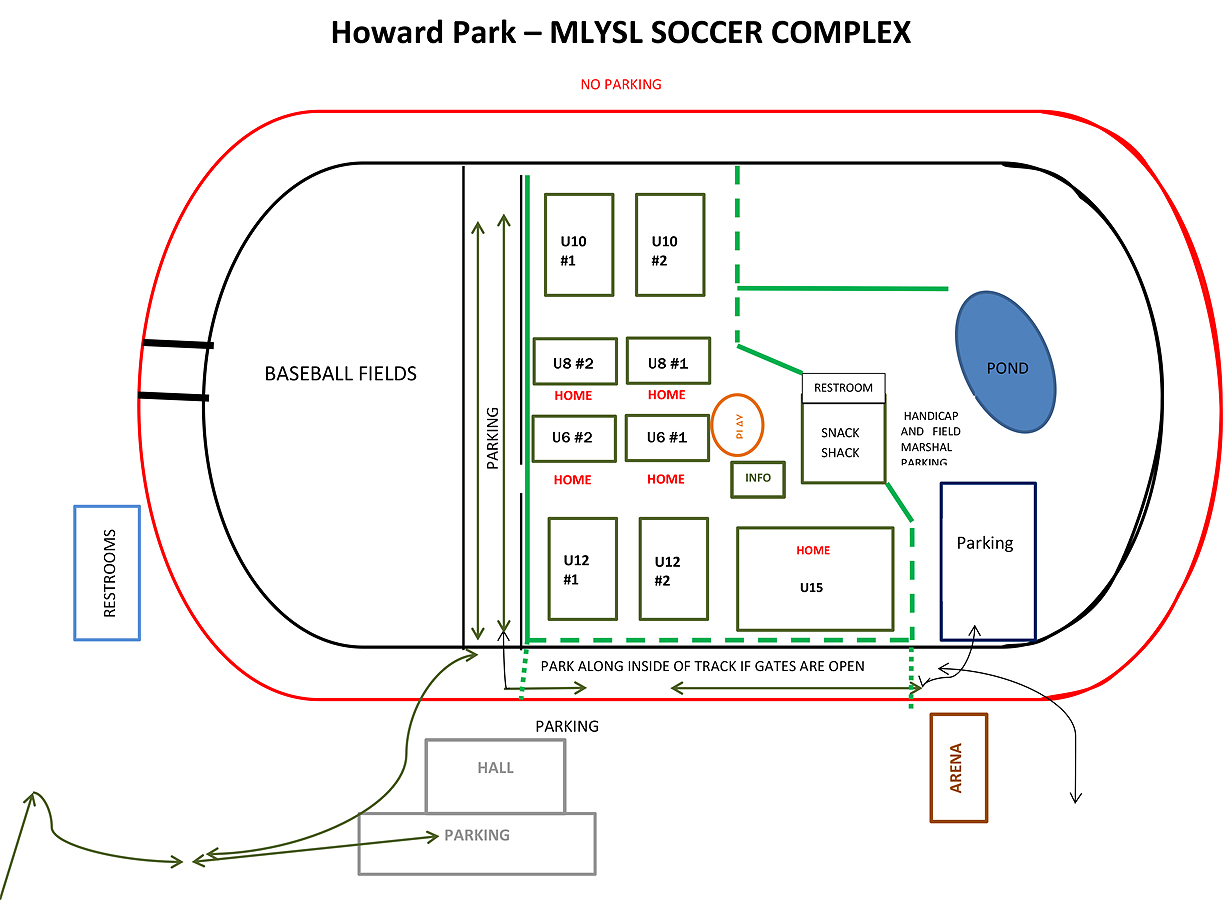 howard park diagram 2021